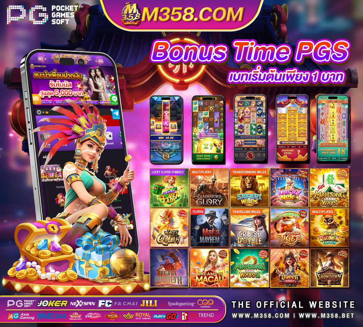 slot king999 pgรับ100